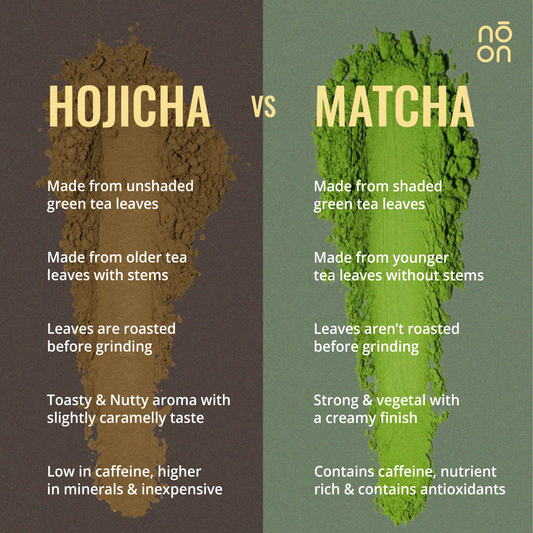The Matcha-Hojicha Pair